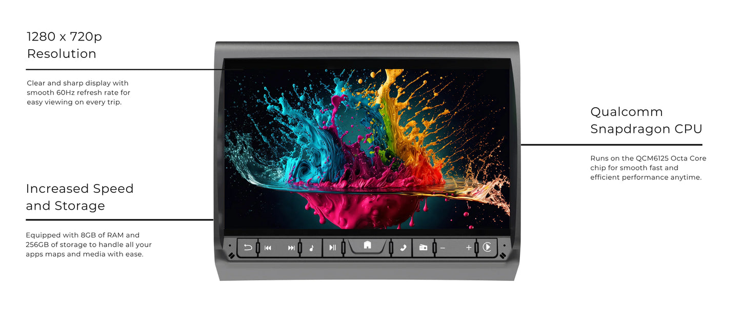 PVS 9" Multimedia Headunit